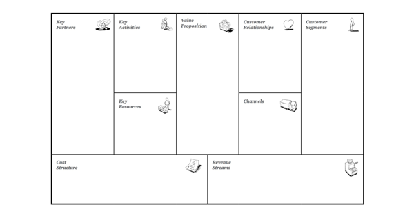 Business Model Canvas Business Model Canvas