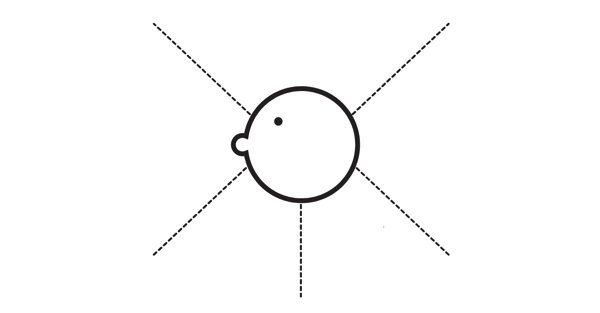 Empathy Map Empathy Map